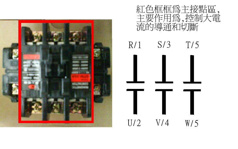 電磁開關介紹1A [800x600].jpg