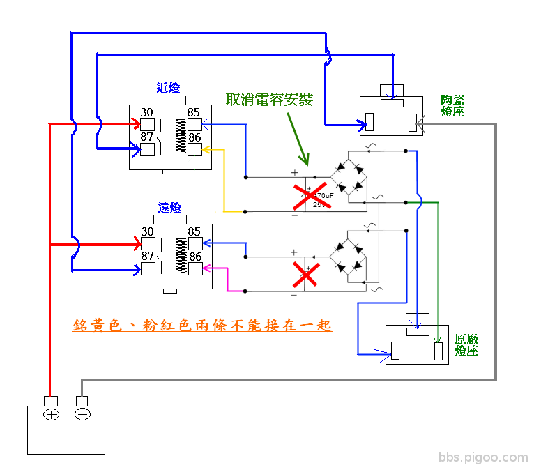 電路圖