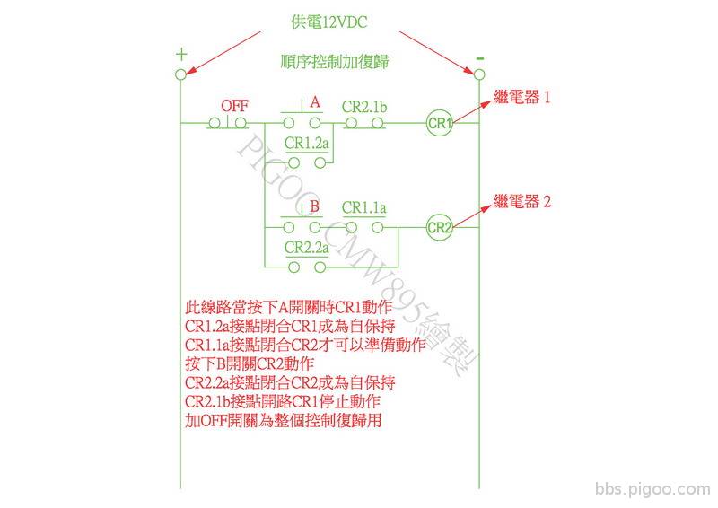 順序控制加復歸.jpg