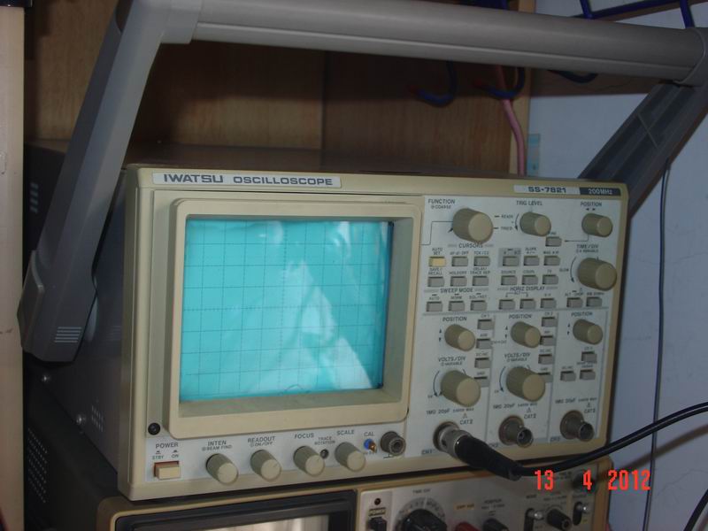 IWATSU SS-7821 3CH 200Mhz 類比示波器