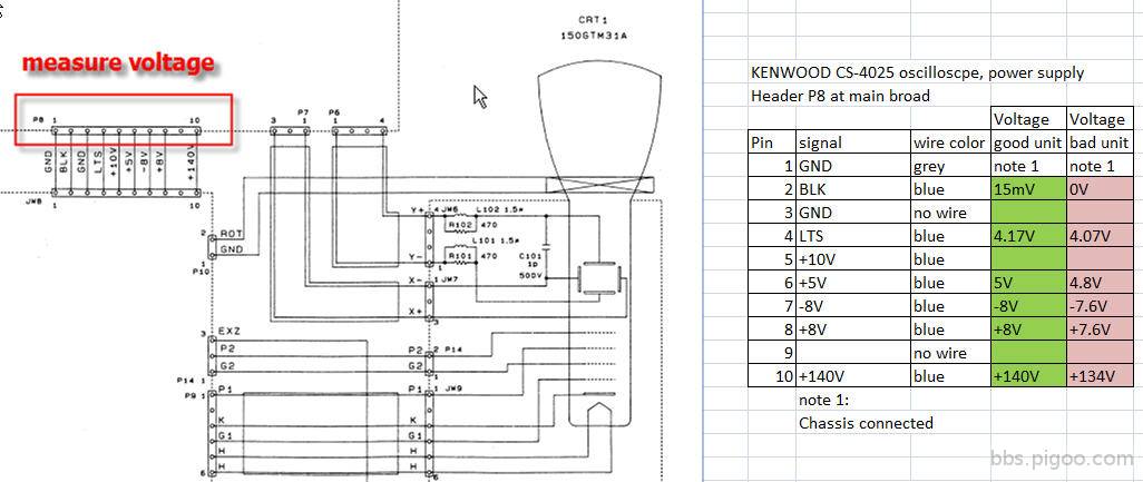 KENWOOD CS-4025 voltage measurement.jpg