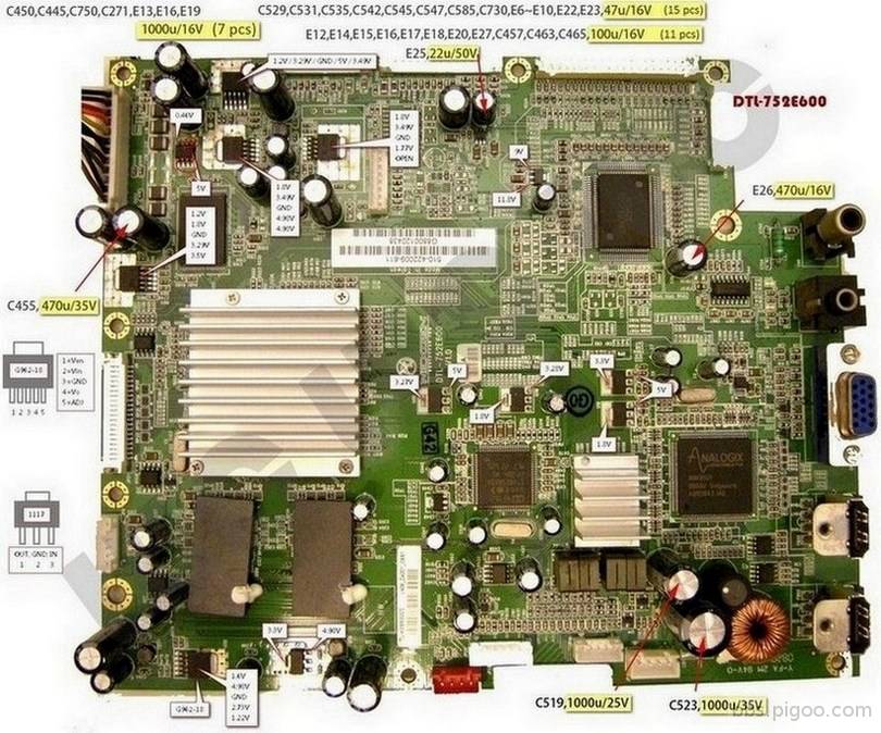 電壓+電容 表列