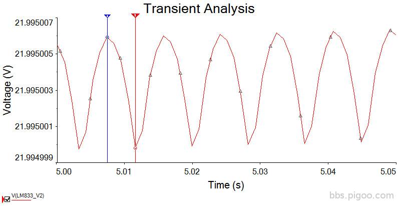 LM833_06_24V_0.5mA_CDR_Trans.jpg