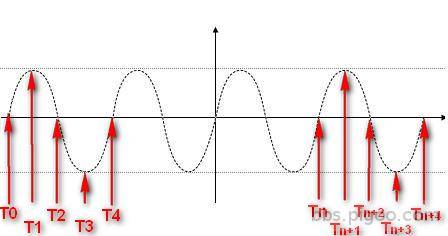 Voltage_Transfer.jpg