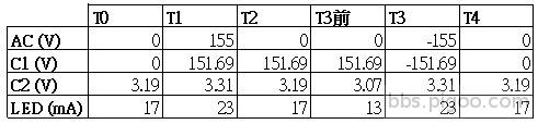 Voltage_Spike_Table.jpg