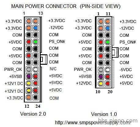 ATX-Power-Connector-Pin-Outs-Diagram.jpg