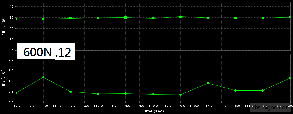 asante.12_11N_UDP_2F