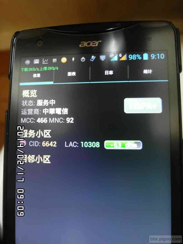 GA2A1-GF1F-Acer強波後-GSM信號監測是-信息-63dBm.JPG