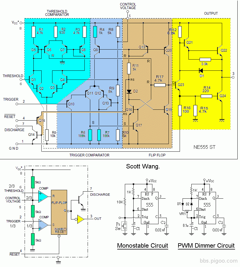 NE555_ST_InternalStructure-01.gif