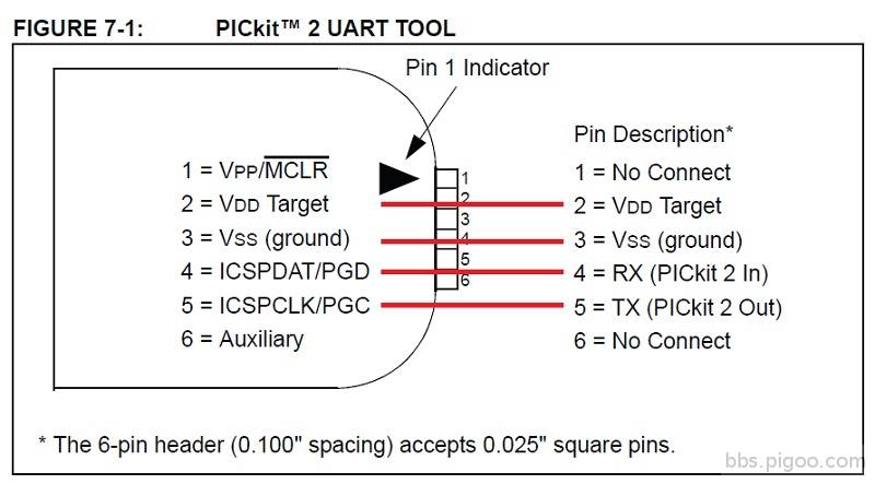 UART_Wiring.jpg