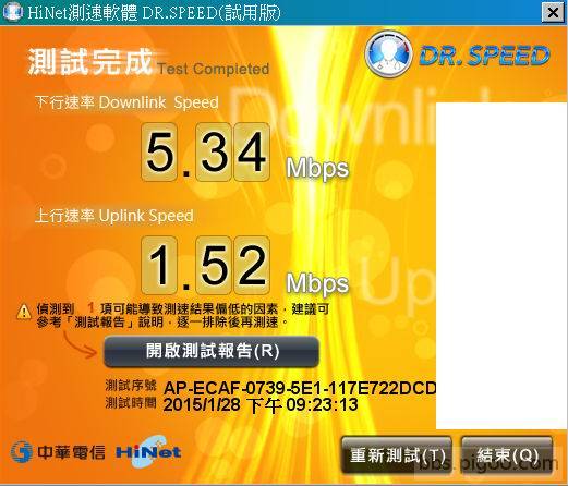 Hinet-ADSL測速20150128_PM2135-01.jpg