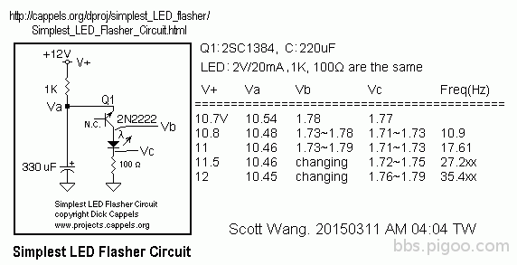 Simplest LED Flasher Circuit_1bjt-02.gif