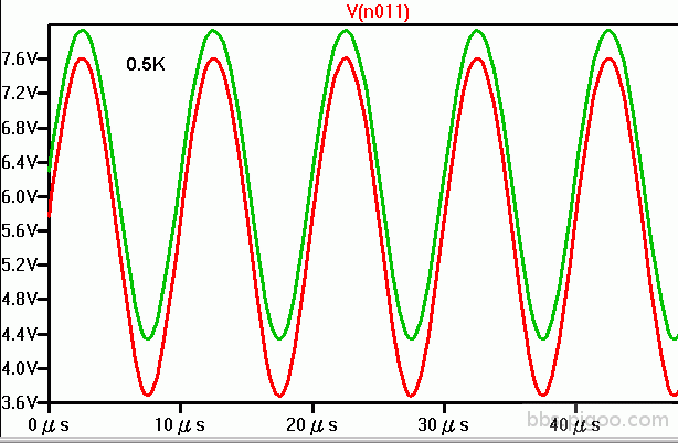 hvc2-08_0.5K-wavefrom-s1.gif