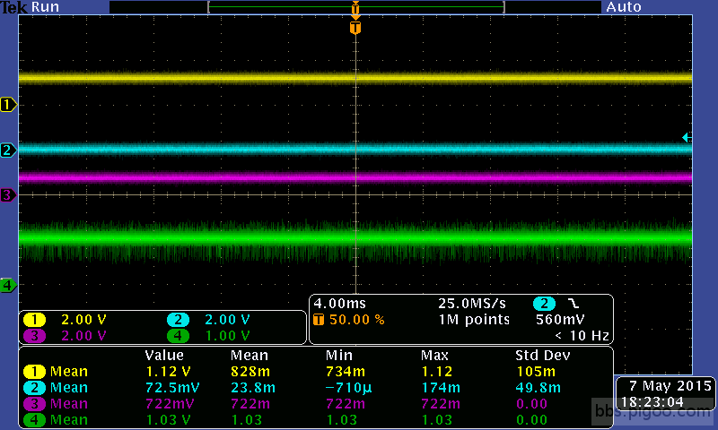 03-VCCIO-noise-before (Vcore, Vaxg, Vccsa, Vccio).png