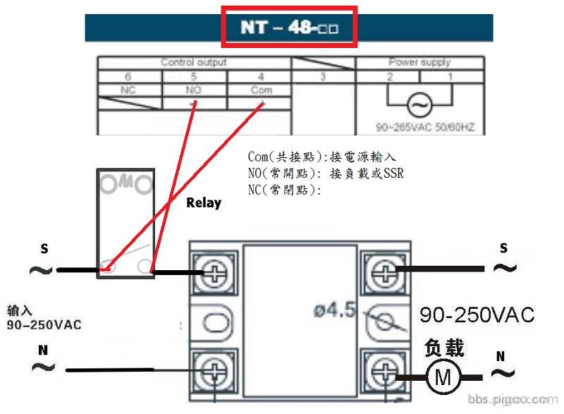 NT-48R---SSR