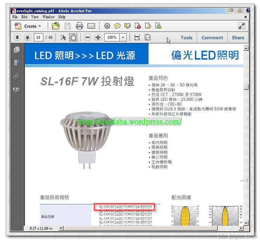 億光 SL-16F 7W 投射燈