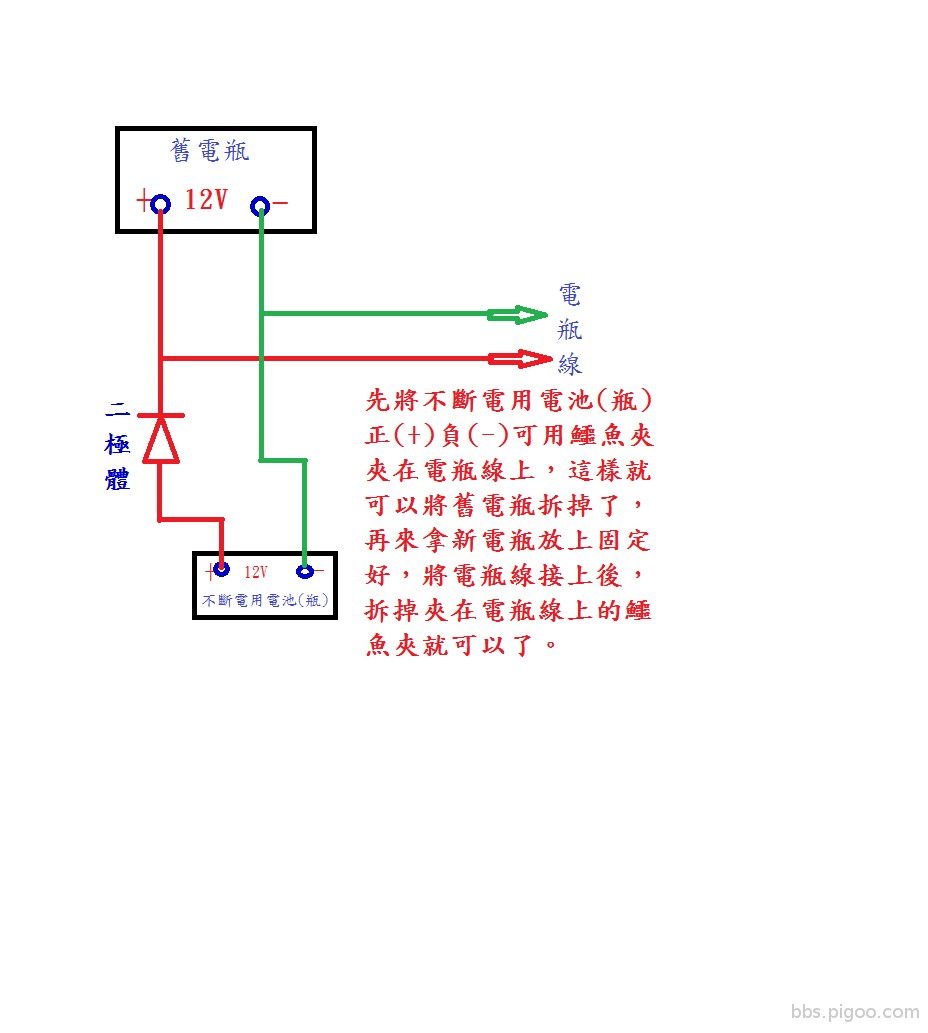 不斷電更換電瓶.png