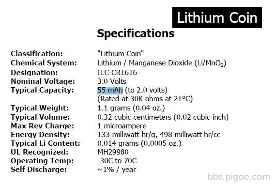 CR1616 55mAH.jpg