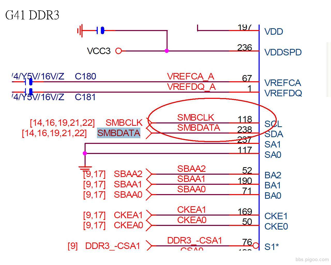 41-DDR3.JPG