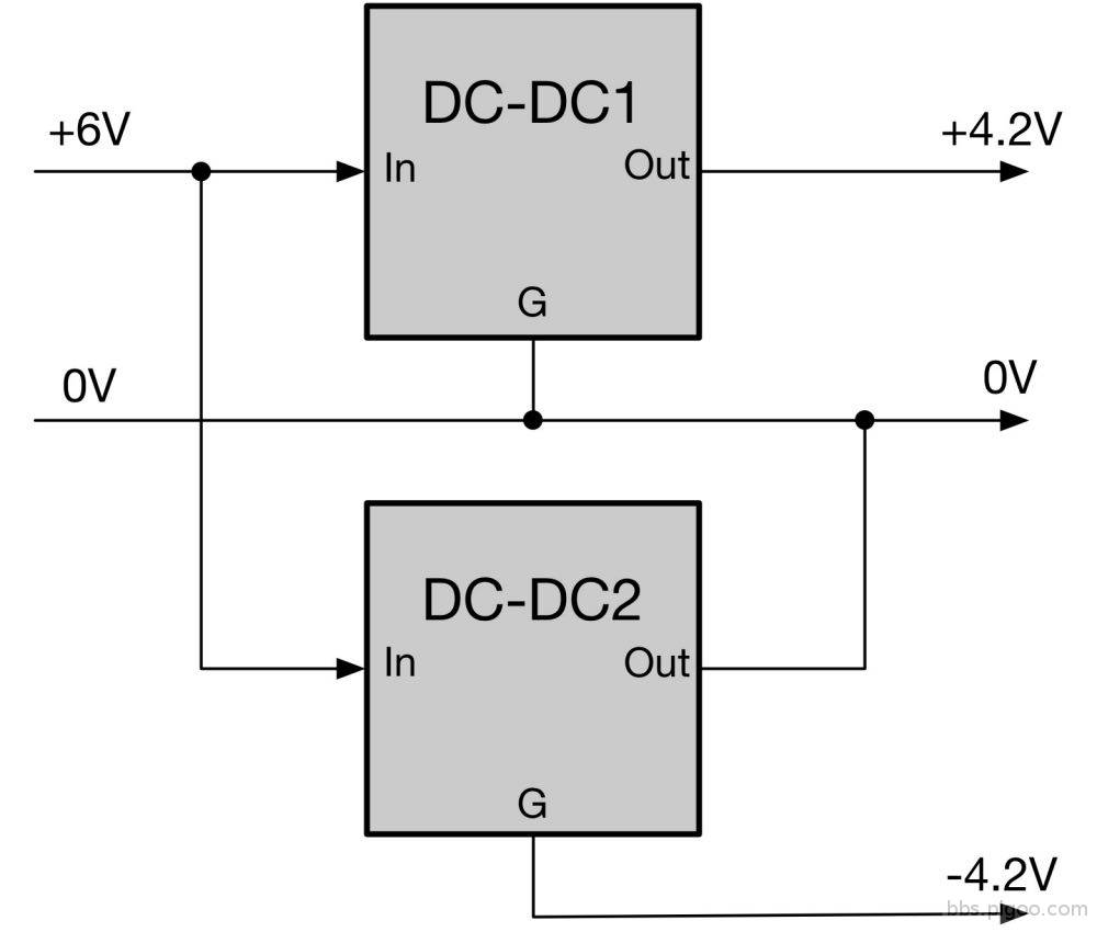 DC-DC.jpg