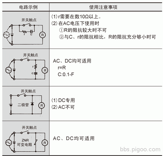 火花消除器.gif