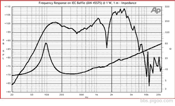 Jensencurve.jpg