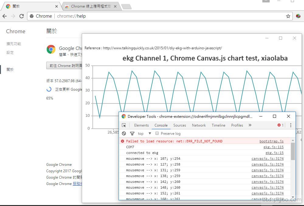 Chrome-USB-COM-chart-test.JPG