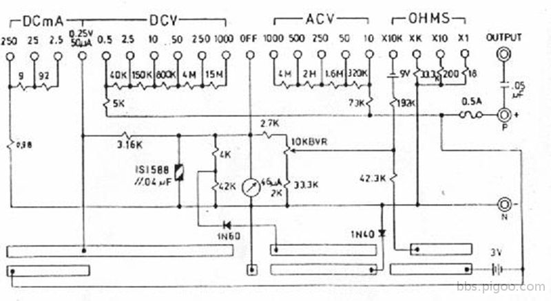 YF-370A指針式萬用表.jpg