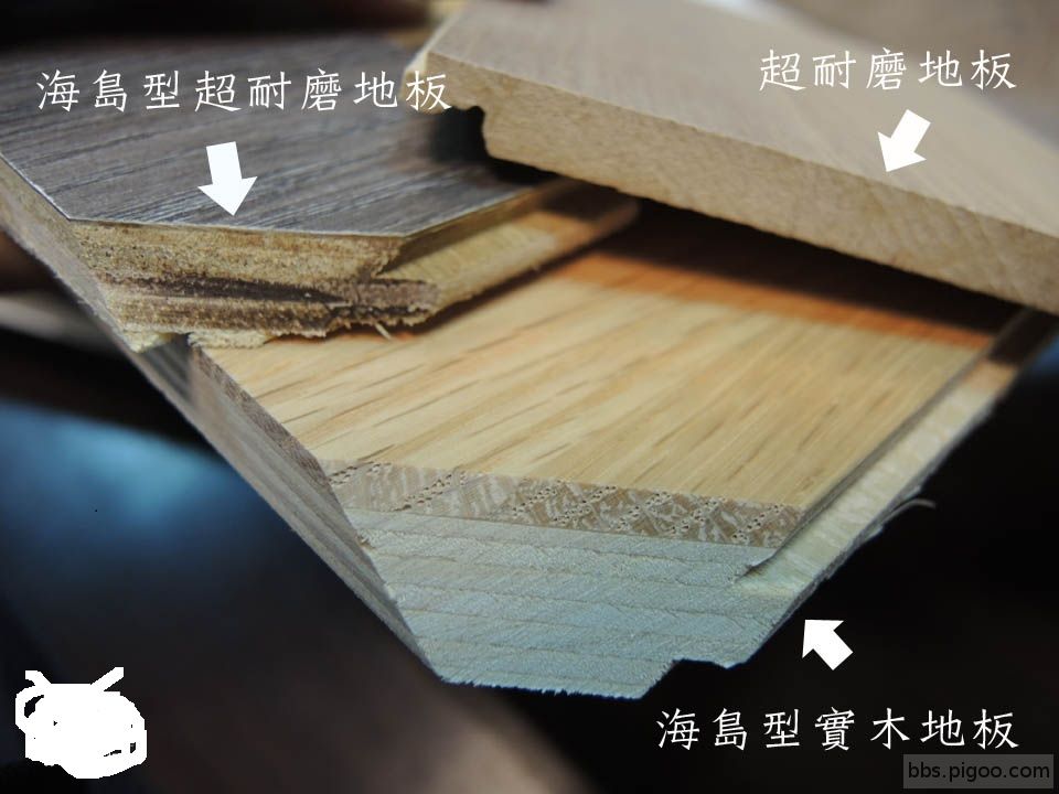 木地板種類的真相-挑出你要的木地板-海島型木地板-超耐磨地板-海島型超耐磨-2.jpg.jpg