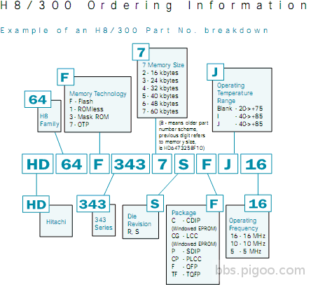 Renesas.png