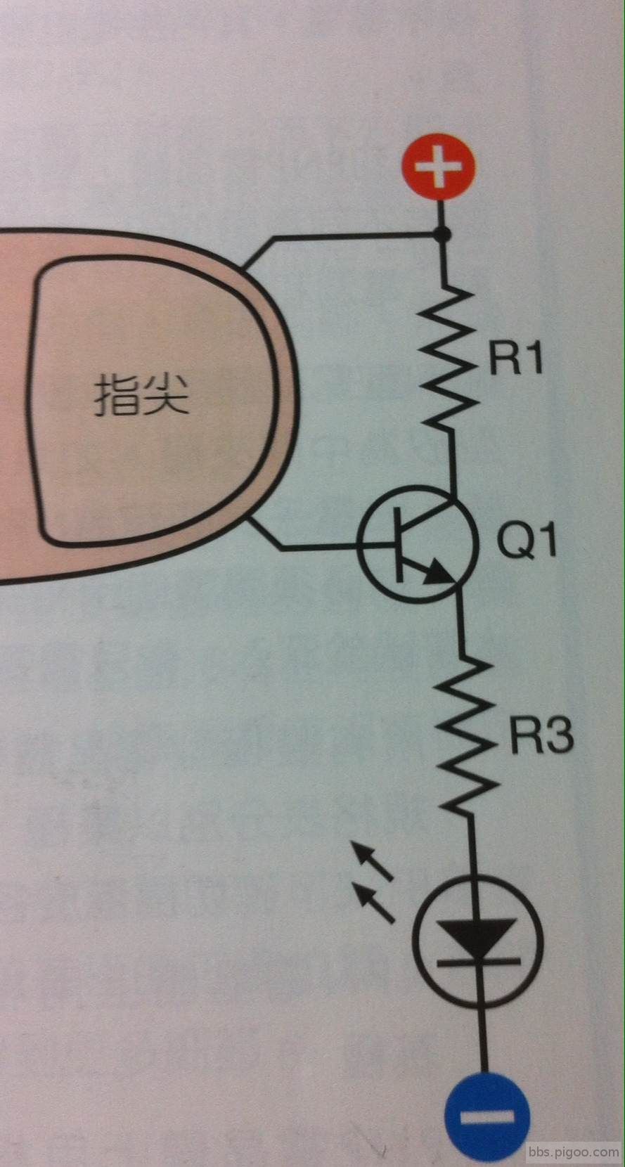 指尖開關