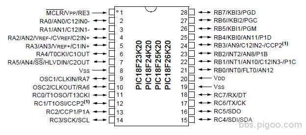 pic18f25k20_schematic.jpg