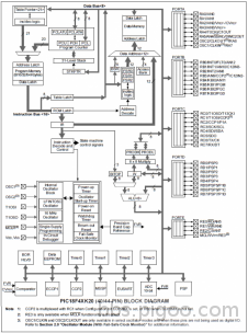 PICkit 44-Pin Demo Board (PIC18F45K20) 5511ec184273f.png