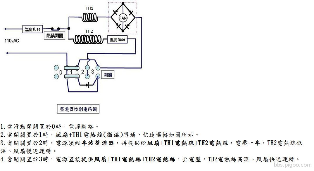 吹風機.jpg