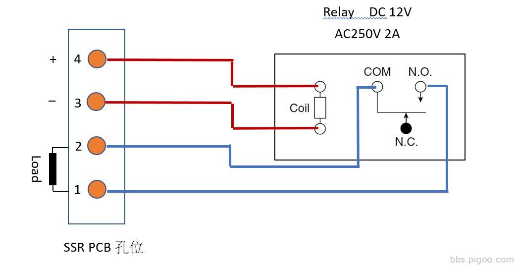 Relay 取代 SSR.JPG