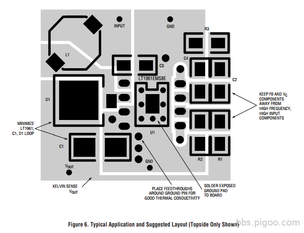 LAYOUT GUIDE.png