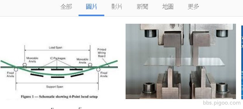 bending test