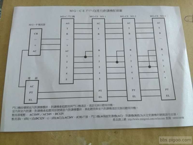 明谷 MG CE 透天型電路圖