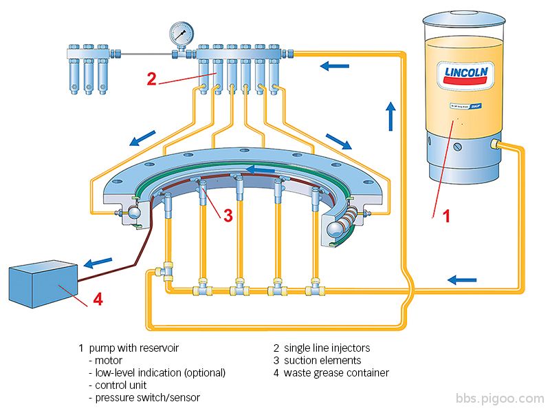 16-4-lubrication-fig-7-en-6.jpg