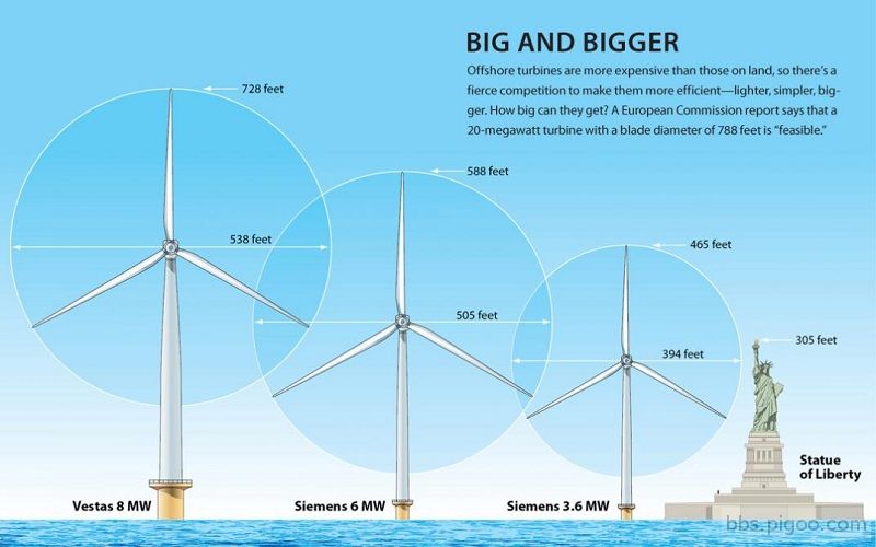 s-2015-1-WindTurbine-graphic-WB.jpg