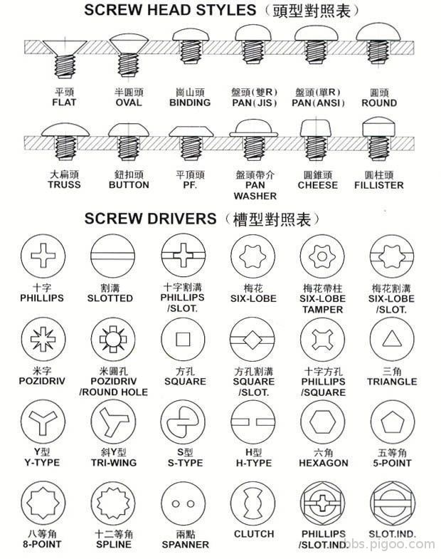 DIN7982_CSK_Stainless_Steel_Screw_634593269401583216_1.jpg