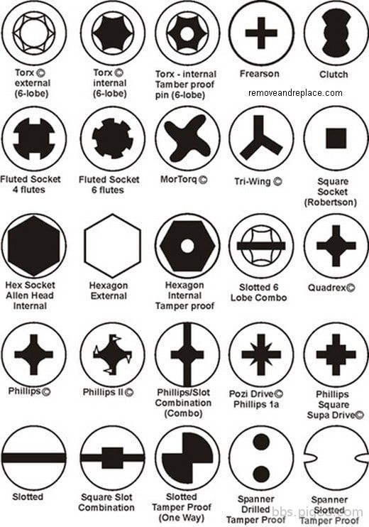 screw-head-chart078.jpg