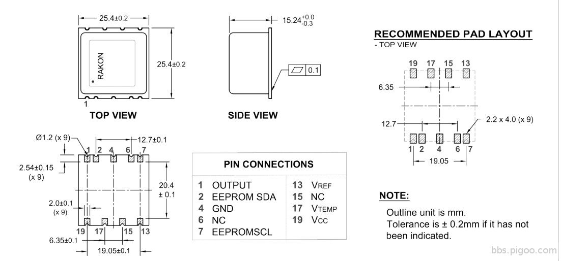 RAKON OCXO pinout