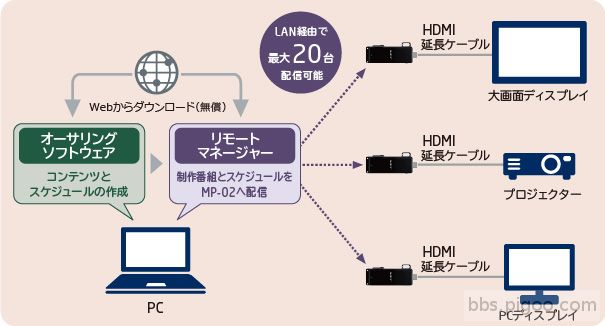 connect_b.jpg