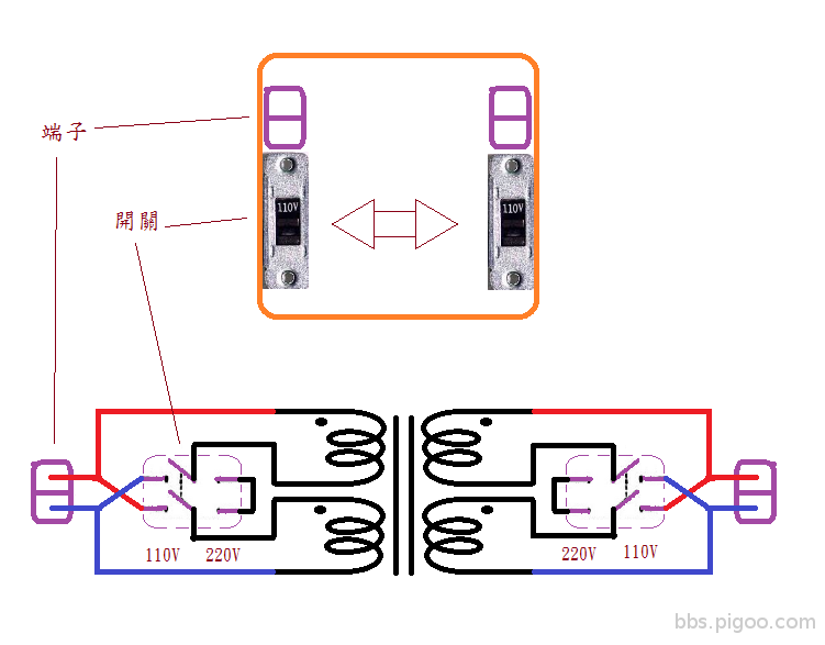 110V-220V--開關.png