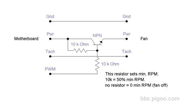 3pin 4pin風扇只差在一個MOSFET控制風扇ON-OFF而已-1.jpg