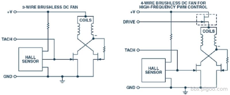 PC 無刷DC 12V 散熱風扇電路示意圖-1.jpg