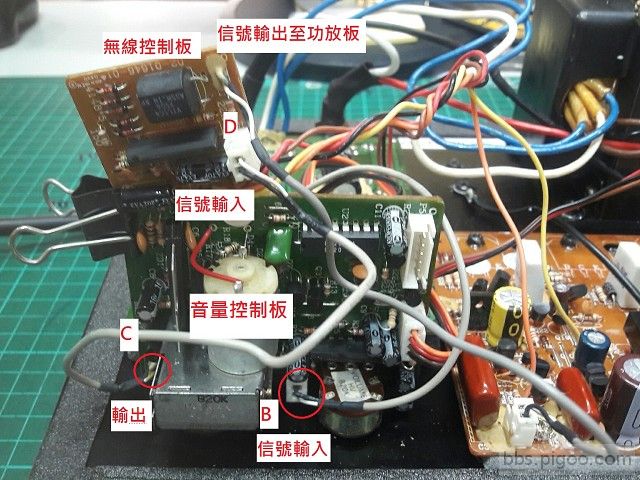 訊源處理及遙控板