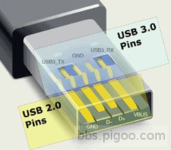 usb-30-type-a-connector-det-small.jpg