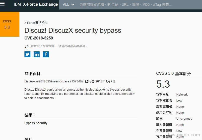 Discuz! DiscuzX security bypass.JPG